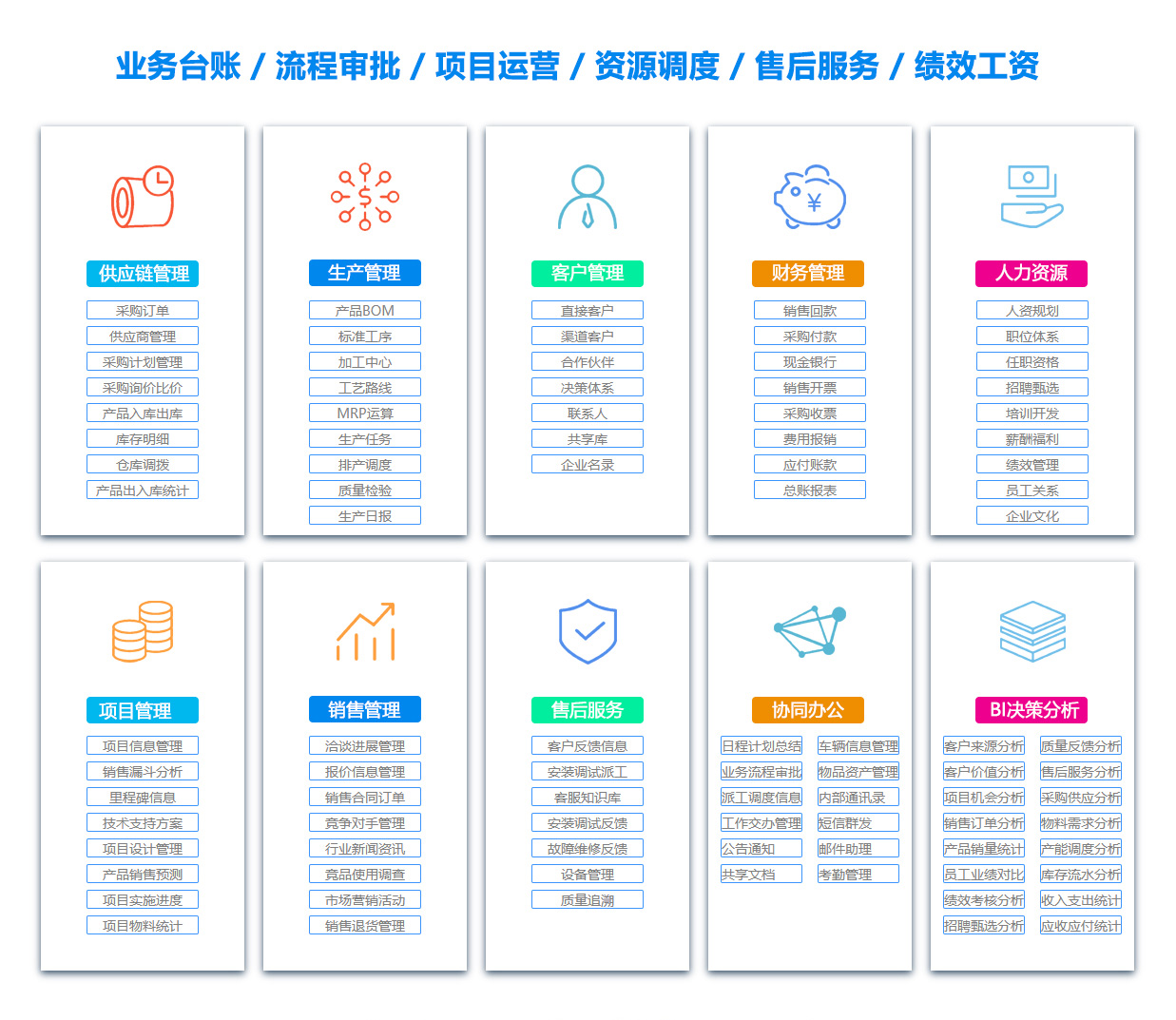 兰州OA系统